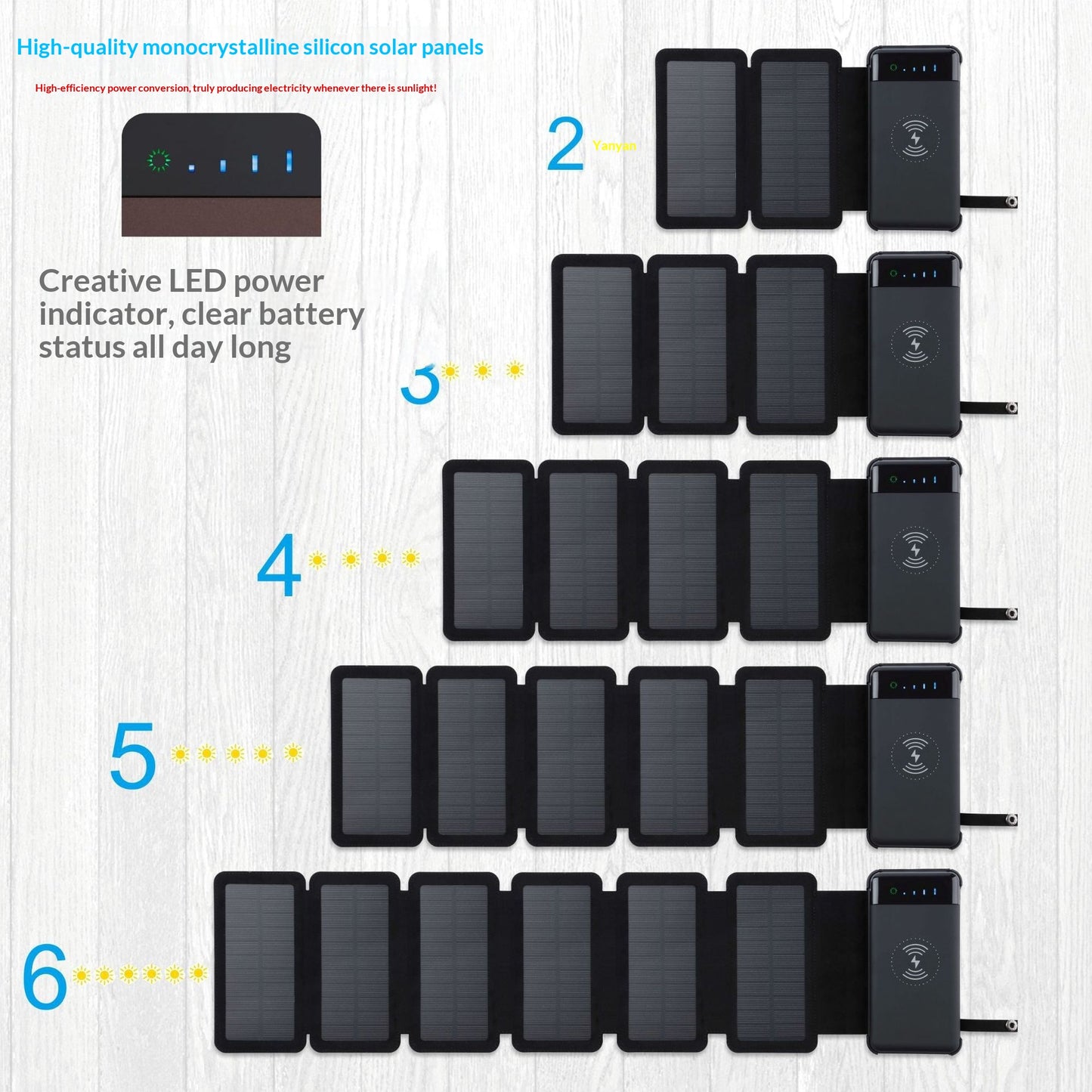 SolarCharge Pro™ – Faltbare Solar Powerbank mit Wireless Charging