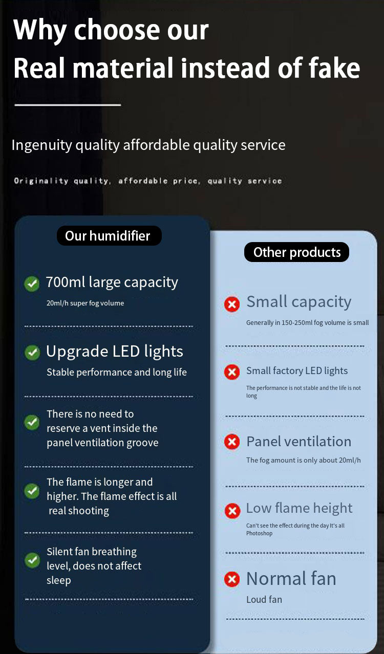FlameClock™ – Luftbefeuchter mit Flammen-Effekt & LED-Uhr